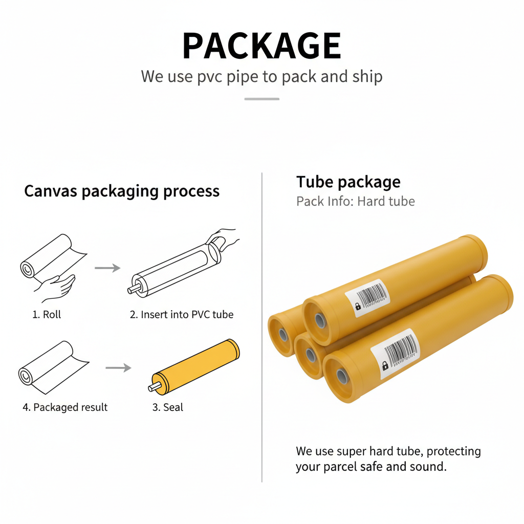Package Information